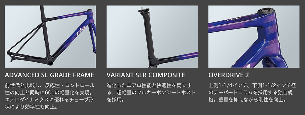 BikeExchange-Jayco」チームカラーのフレームセットを発売 - Liv / NEWS