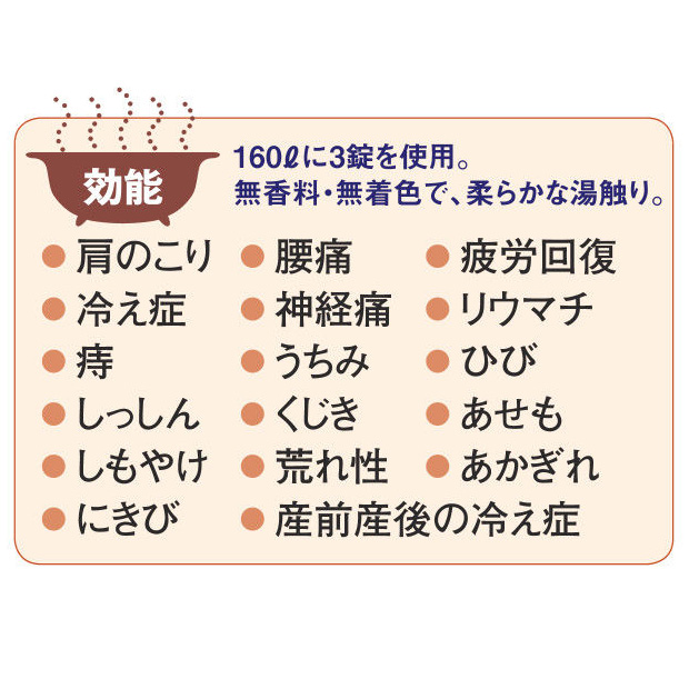 薬用中性重炭酸入浴剤／長湯ホットタブ／90錠×2袋 | ライトアップ