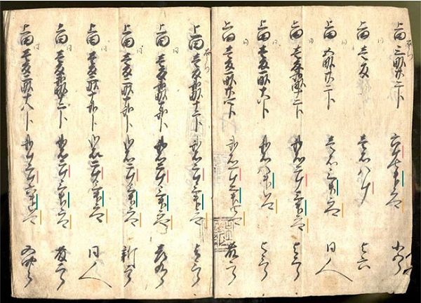 福井県文書館 古文書入門講座（3）-2 HP版 2003年上半期