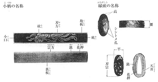 東京木材問屋協同組合