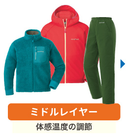 キッズのアウトドア装備ガイド「雪遊び・スノースポーツ編」（2024秋冬