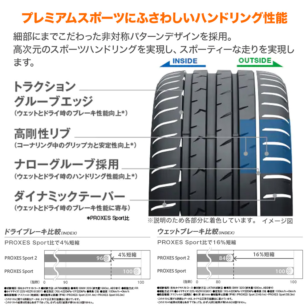 トーヨー プロクセス (PROXES) スポーツ2 225/40R18 (タイヤ単品