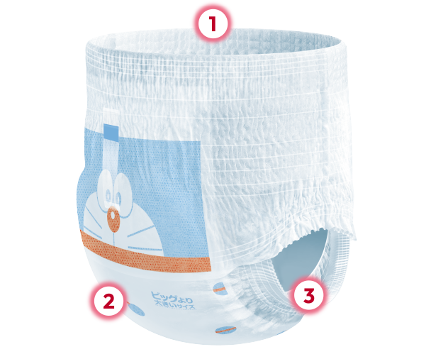 マミーポコパンツ ビッグより大きいサイズ36枚入り6パック パンツ