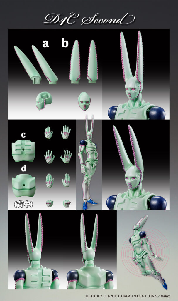 超像可動『ジョジョの奇妙な冒険 第7部 スティール・ボール・ラン