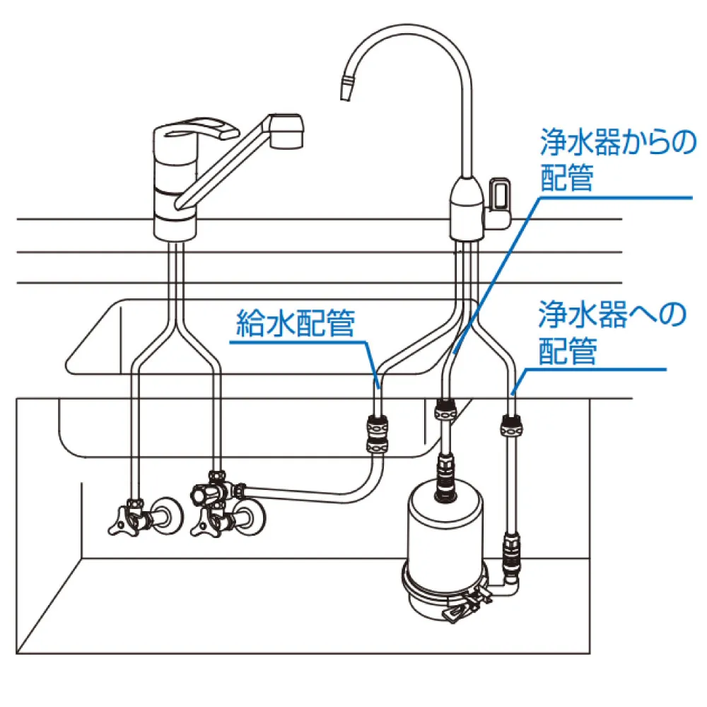 浄水器専用水栓151型 | 商品情報｜水生活製作所