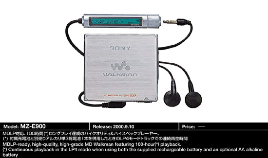 MD Community Page: Sony MZ-E900