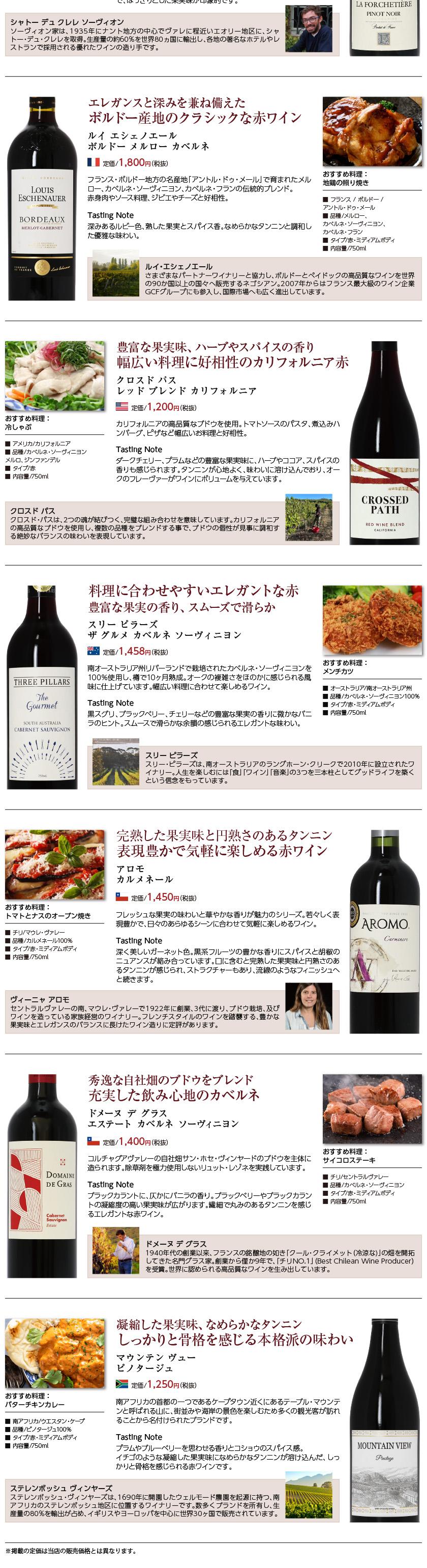 送料無料 【5】銘醸地の赤ワイン厳選！赤ワイン選りすぐり パーティー