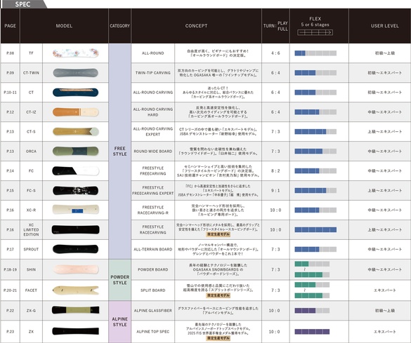 26-27 OGASAKA / ORCA・(オガサカ) オルカ ≪2026-2027≫ [MISTY]