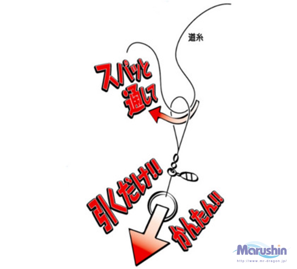 ちょい投げかんたんサビキセット | 釣具の卸売り | 世界の釣具マルシン漁具