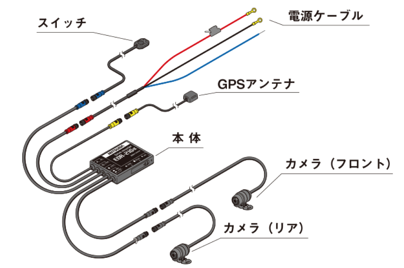 バイク専用ドライブレコーダー