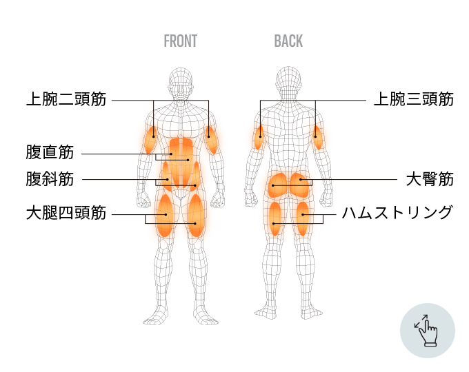 シックスパッド パワースーツ トップ＆ボトム(Power Suit Top＆Bottom