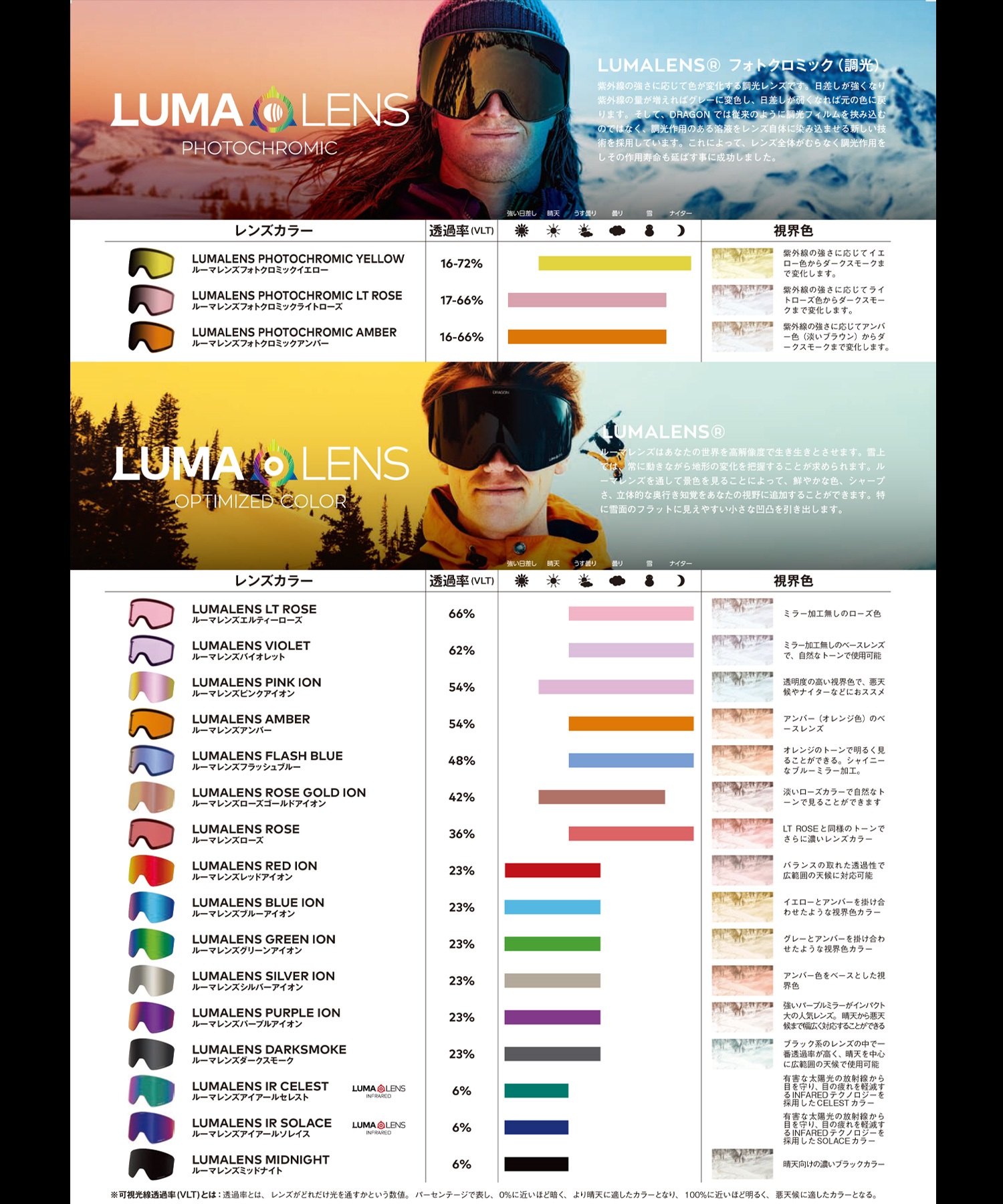 DRAGON ドラゴン DX3 PLUS 平面 スノーボード ゴーグル ムラサキ