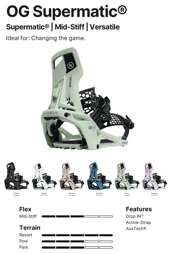 驚愕のステップイン NIDECKER SUPERMATIC/ナイデッカー スーパー