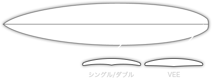 THE MOTORBOAT TOO（THE MOTORBOAT TOO） - サーフボード格安・激安