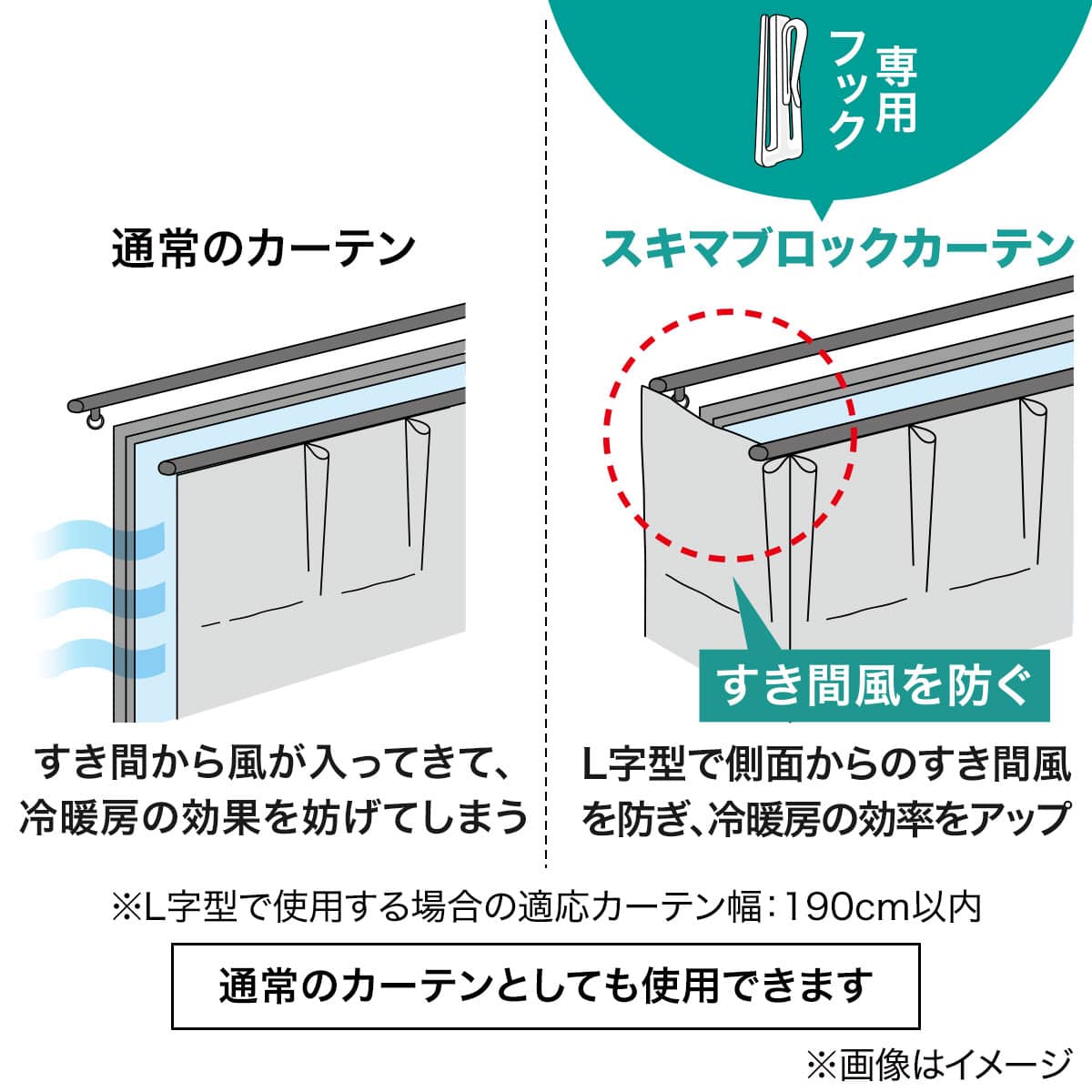 遮光1級・遮熱・遮音カーテン(RD100 ブルー 100X110X2) | ニトリネット