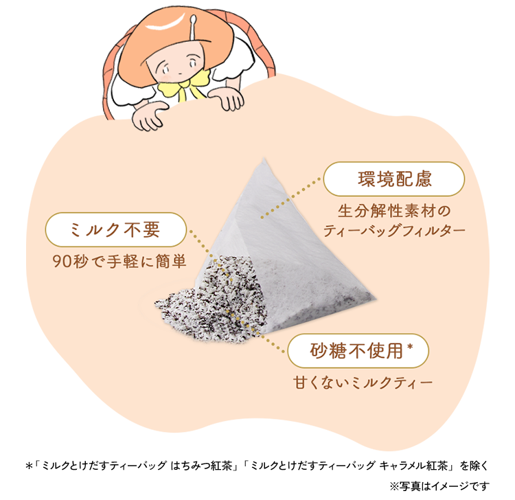 三井農林：みるみる動画広告LP