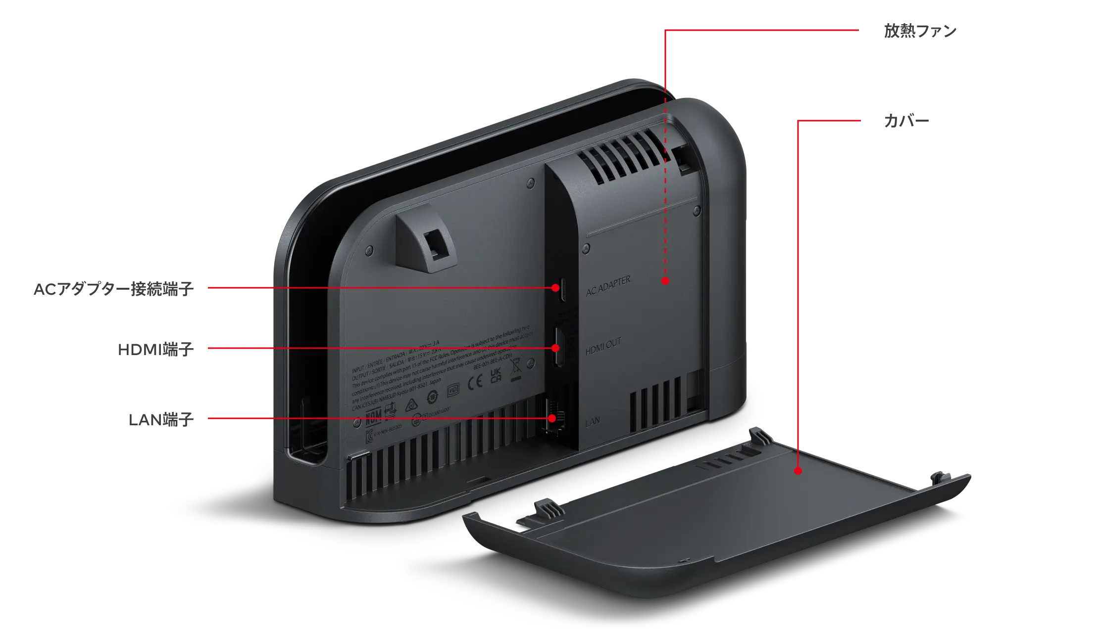 Nintendo Switch 2 ドックセットの主な仕様｜Nintendo Switch 2｜任天堂