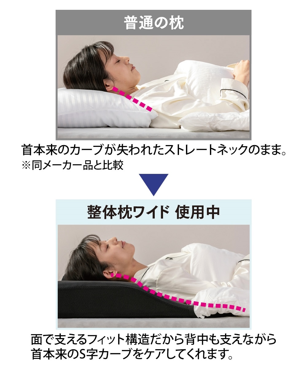 RAKUNA 整体枕ワイド 通販【ニッセン】