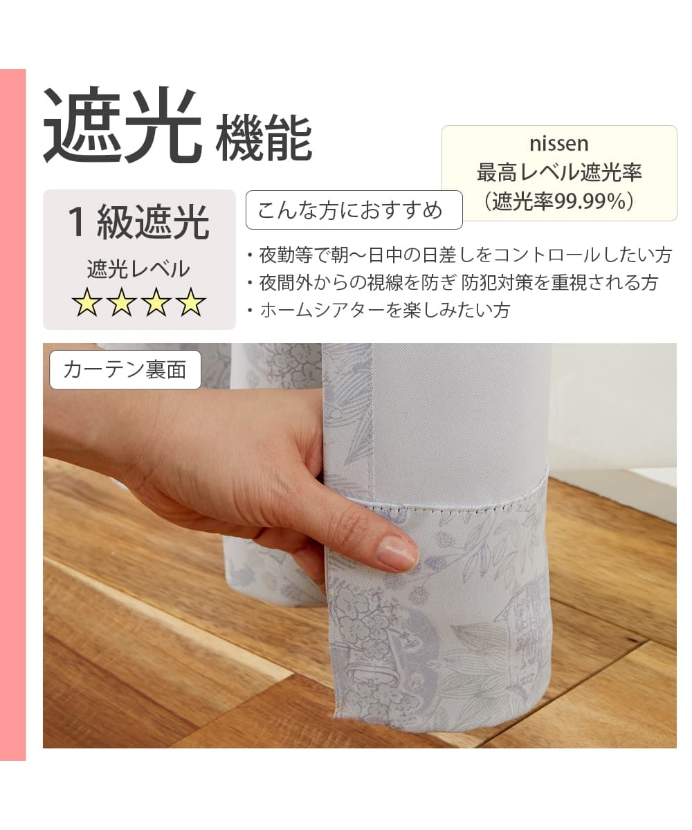 ピーターラビット(TM)】1級遮光カーテン＆レース4枚セット（リーフ柄