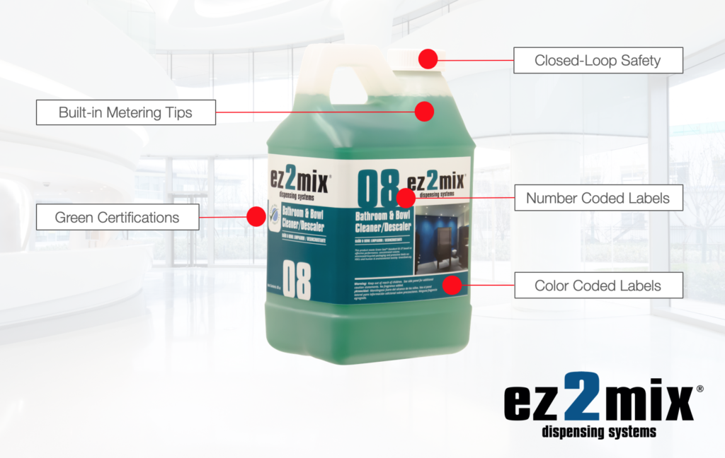 ez2mix® Dilution Control - Nyco Products Company
