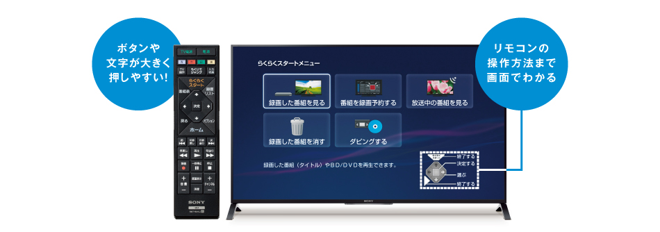 BDZ-ET2200/BDZ-ET1200 | ブルーレイディスクレコーダー | ソニー