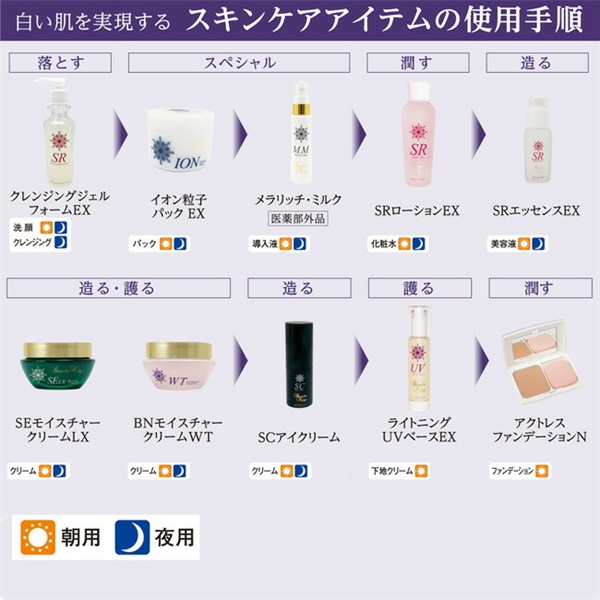 クレンジング&洗顔ジェル クレンジングジェルフォームEX 200g