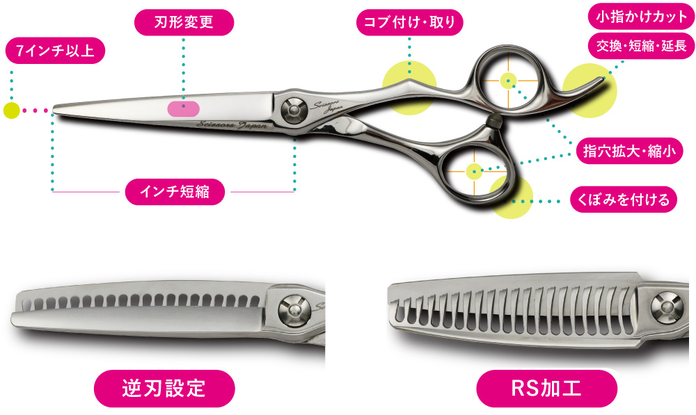 オプション加工 | シザーズジャパン