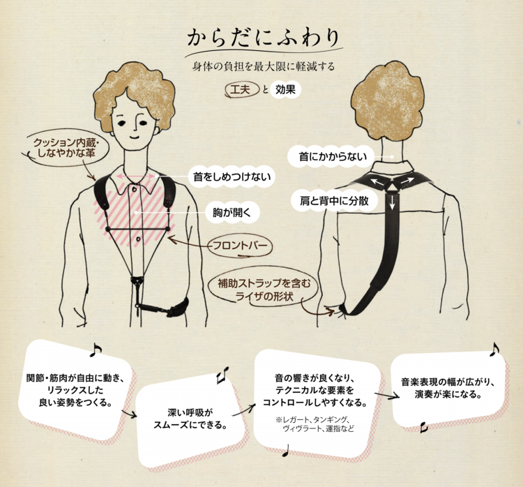 Sax&CL】2024年限定モデル入荷予定！“BREATHTAKING”ストラップ販売して