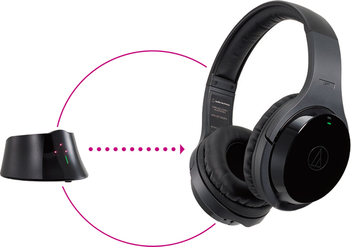 ヘッドホン】0.001秒以下の低遅延で、演奏も練習も”音”に集中できる