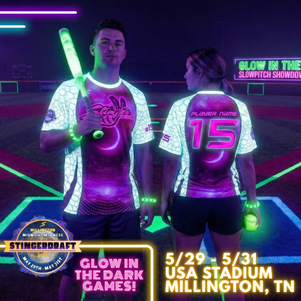 NUKE 3 Aluminum BBCOR Certified -3 Baseball Bat – Stinger Sports