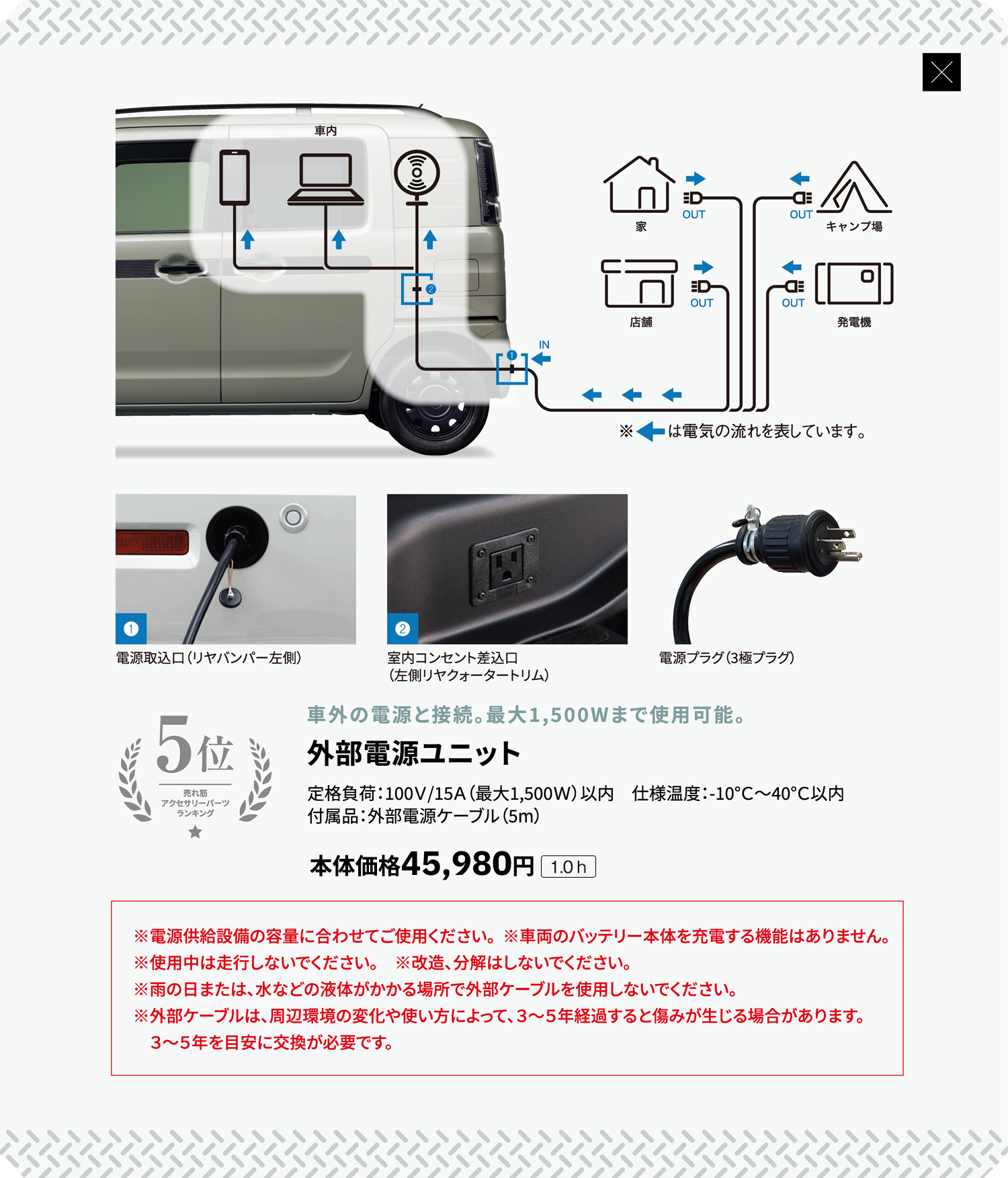 SPACIA BASE Accessories