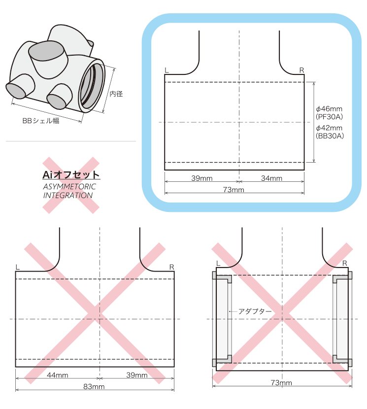 スギノエンジニアリング - 【重要なお知らせ】PF30A-IDS24およびBB30A