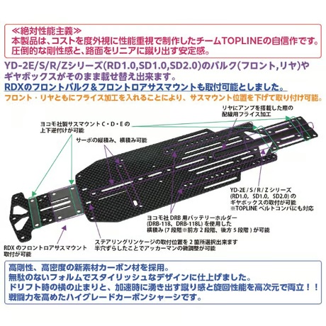 YD-2用 Fusion 高密度 Formula カーボンシャーシ type RS [TP-525