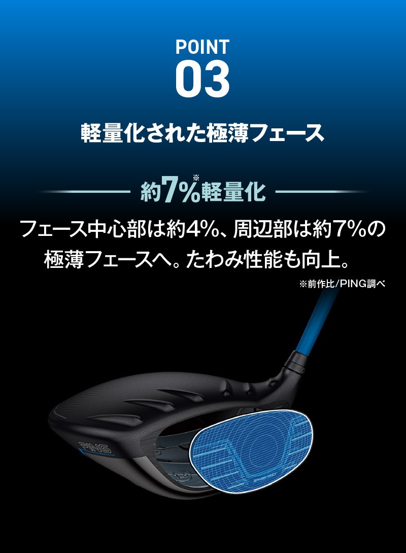ピン（PING）（メンズ）G440 MAX ドライバー(1W ロフト10.5度)PING