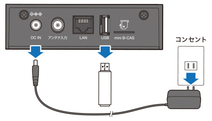 Xit AirBox(XIT-AIR120CW) - ファームウェア | 株式会社ピクセラ