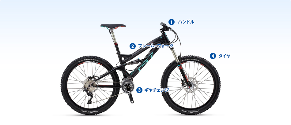 26インチのフルサスオールマウンテン(MTB)の特徴・選び方を詳しく解説