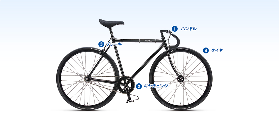 ピストバイク/シングルスピードの特徴・選び方を詳しく解説：自転車