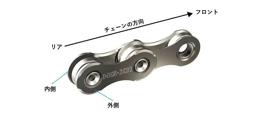 SHIMANO（シマノ）CS-HG800 カセットスプロケット 11S 11-34T ULTEGRA