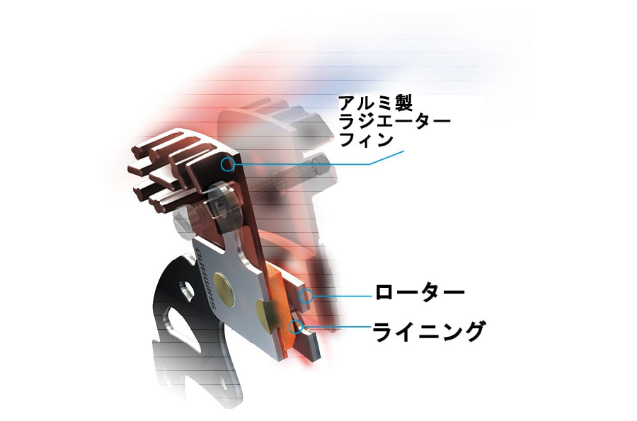 SHIMANO（シマノ）BR-M8120 レジンパッドフィン付 油圧ディスク