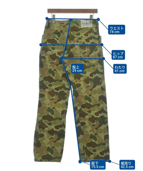 JUNYA WATANABE MAN（ジュンヤワタナベマン）デニムパンツ 緑 サイズ:M