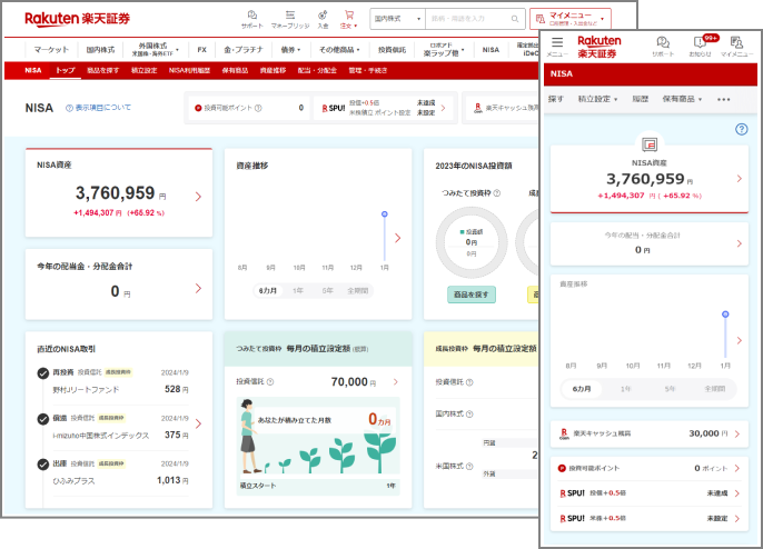 新NISA開始に伴うウェブページのリニューアルについて | 楽天証券