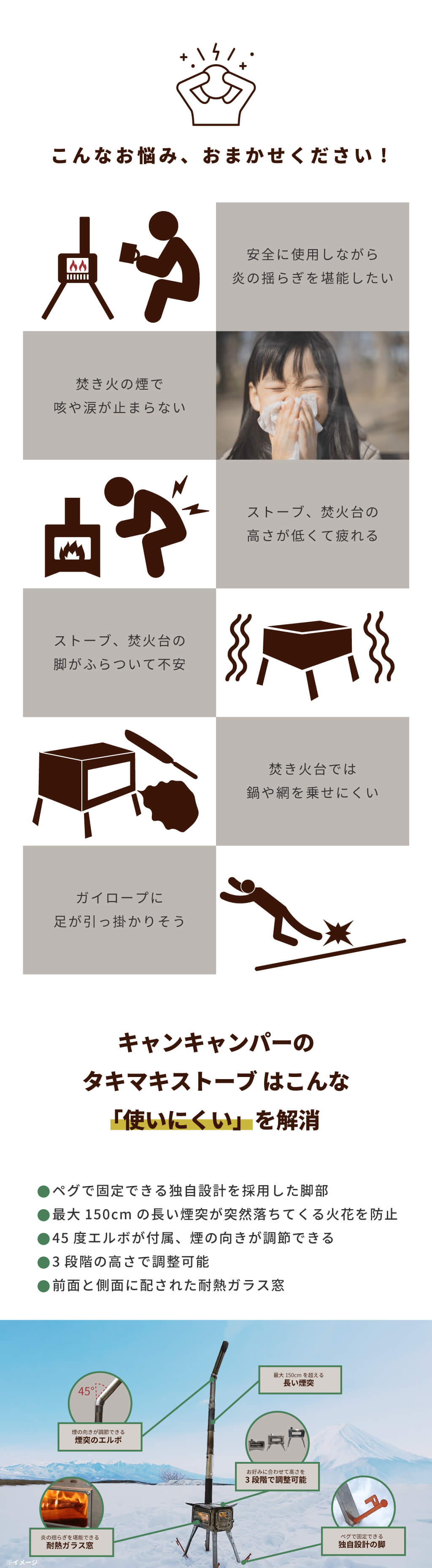 楽天市場】Cancamper キャンキャンパー 焚き薪ストーブ キャンプ 薪