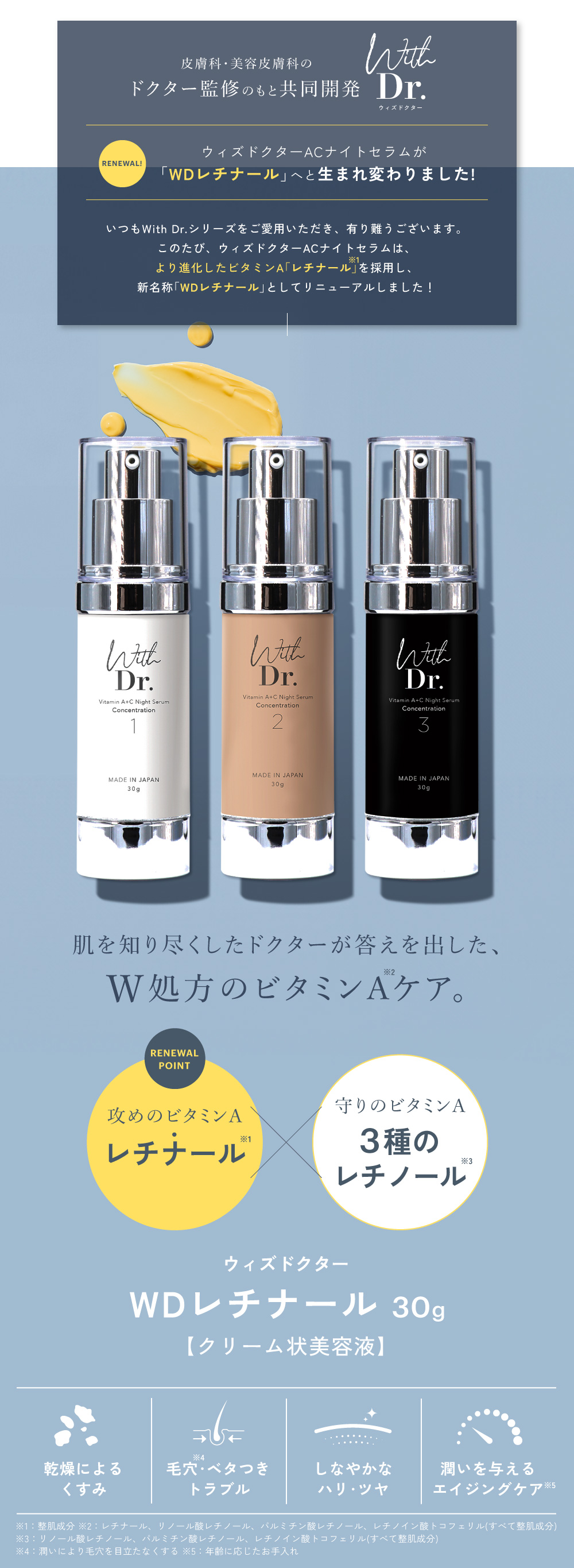 楽天市場】さらに高濃度 レチナール 配合 With Dr. ウィズドクター WD