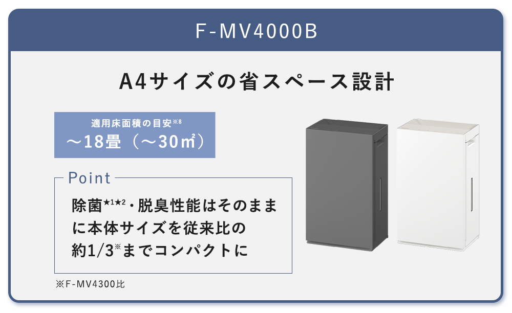 次亜塩素酸 空間除菌脱臭機 ziaino(ジアイーノ) | 【楽天市場