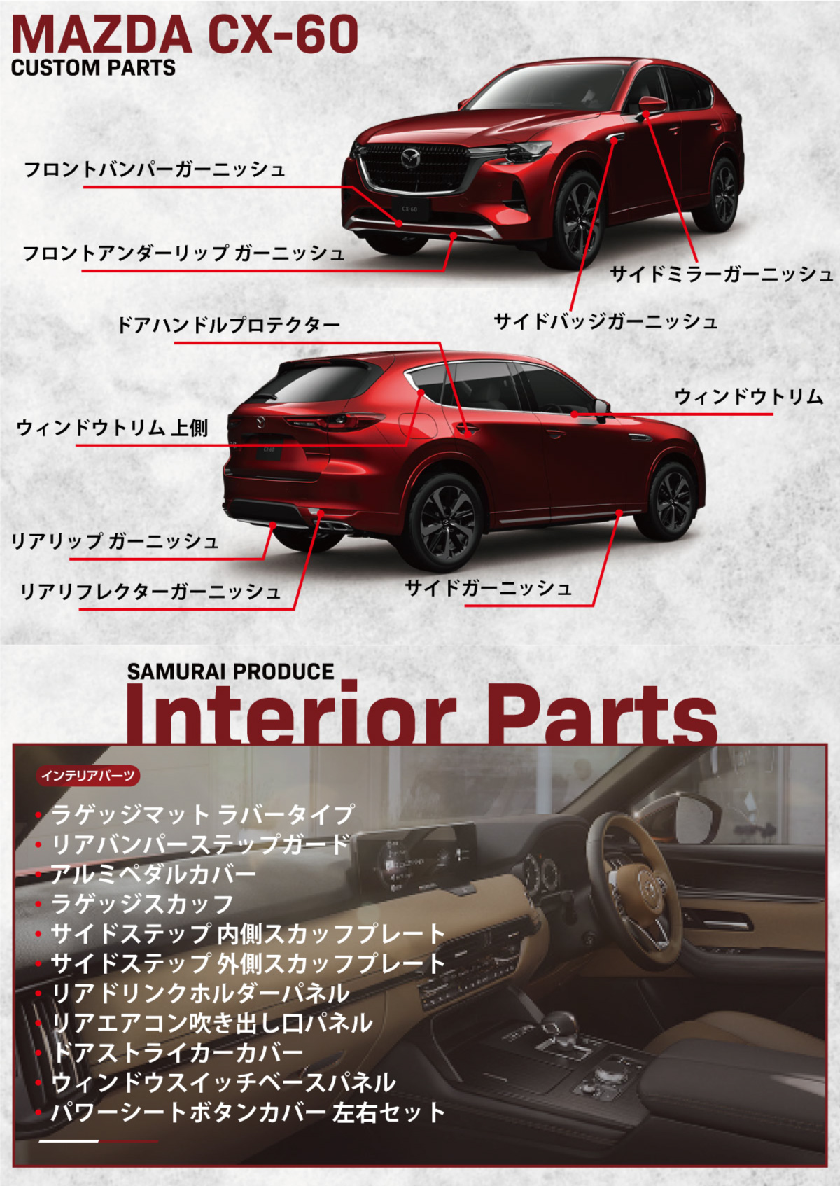 マツダ　CX-60 サムライプロデュース　上側下側左右セット　ブラック サムライプロデュース セット割 マツダ CX-60 ウィンドウトリム 上側
