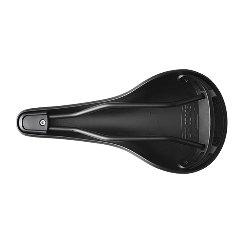Brooks Cambium C15 saddle | Retrogression