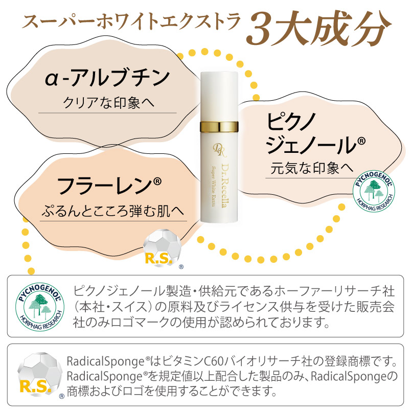 ドクターリセラ (Aqua Venus)公式オンラインショップ / 製品詳細