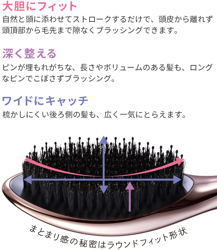 リファエールブラシレイ - ReFa AILE BRUSH RAY | 商品情報 | ReFa