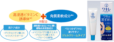 ロート製薬／ワキの黒ずみをケアする「メンソレータム ワキレ ホワイト