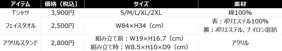 11/3(日)いわきFC戦】MAN OF THE MATCHグッズ(沖 悠哉選手)予約販売の